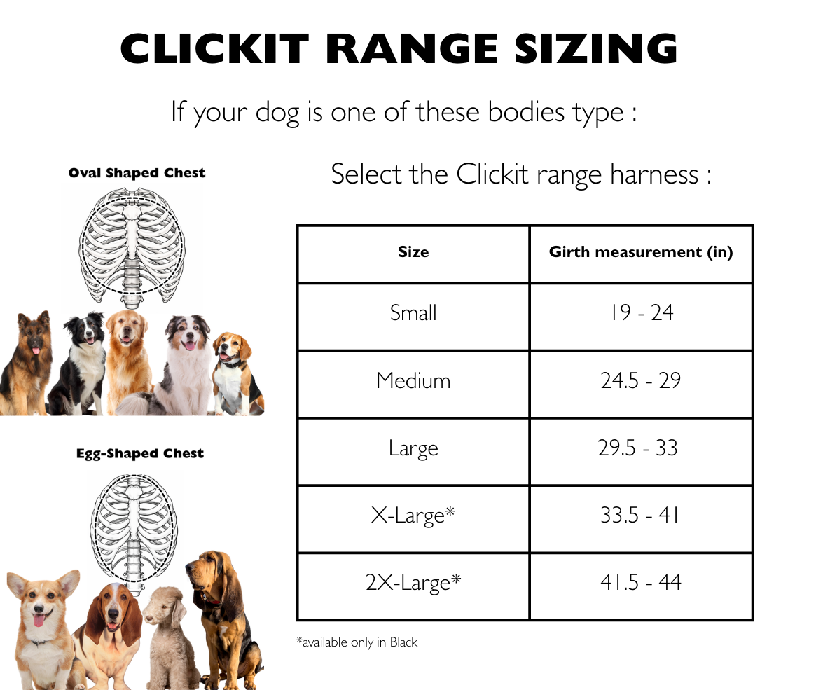 Clickit Range image 4