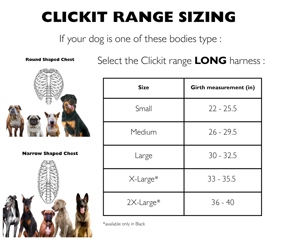 Clickit Range image 5