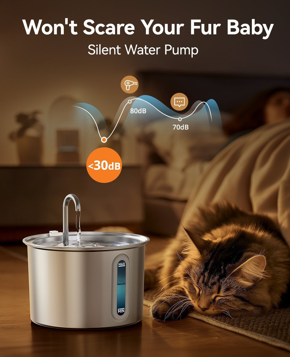 Oneisall 2L Cat Water Fountain with 3PCS Filters image 5